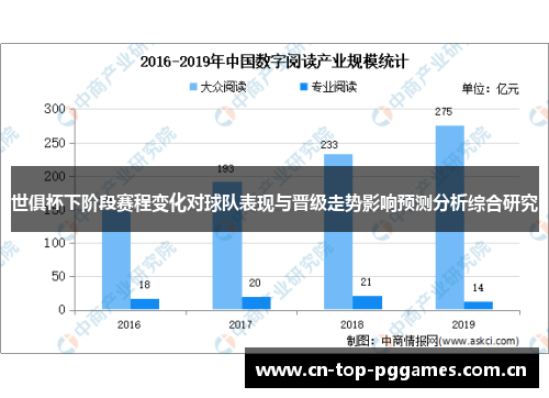 世俱杯下阶段赛程变化对球队表现与晋级走势影响预测分析综合研究