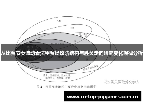 从比赛节奏波动看法甲赛场攻防结构与胜负走向研究变化规律分析