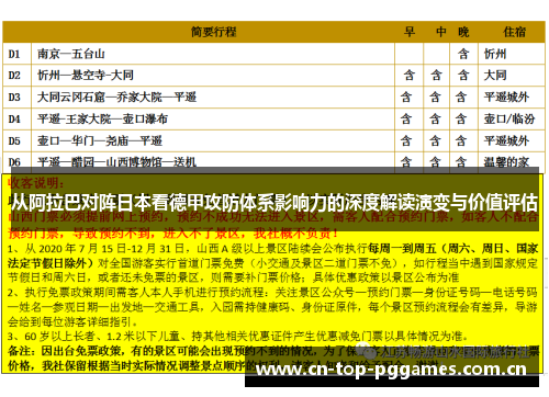 从阿拉巴对阵日本看德甲攻防体系影响力的深度解读演变与价值评估